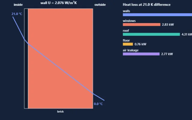 Screenshot of Building Insulation