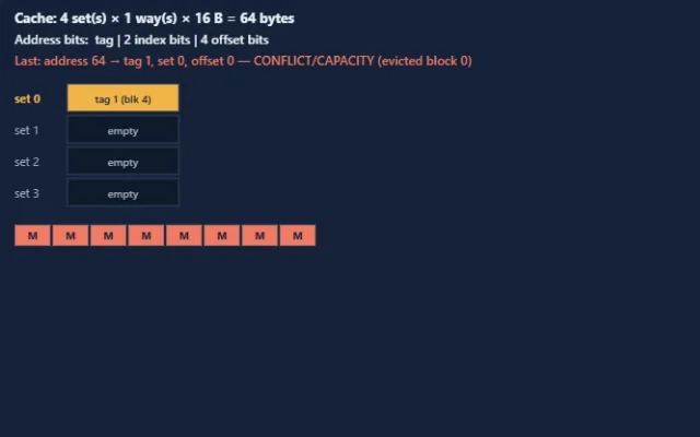 Screenshot of Cache Mapping