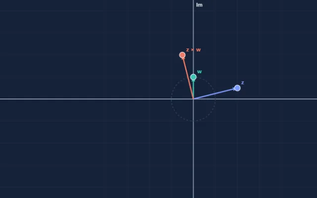 Screenshot of Complex Plane