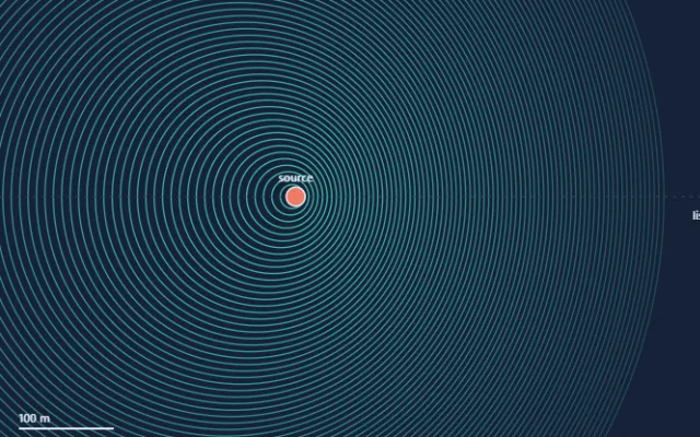 Screenshot of Doppler Effect