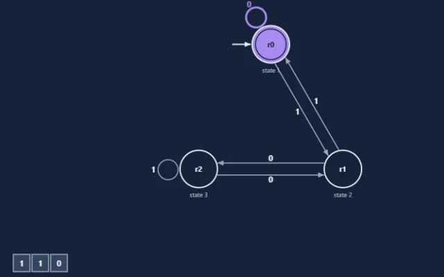 Screenshot of Finite State Machines