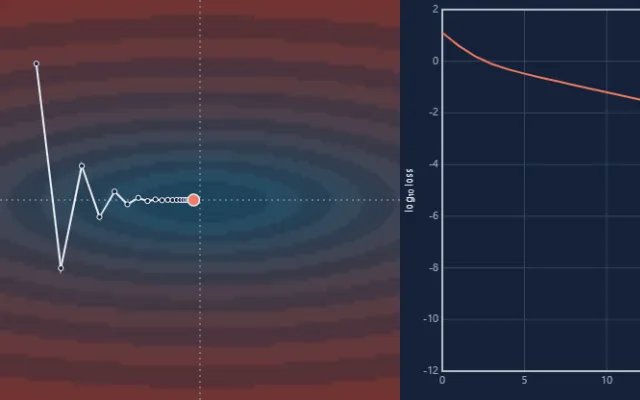 Screenshot of Gradient Descent