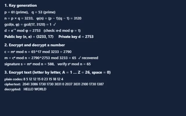 Screenshot of RSA Cryptography