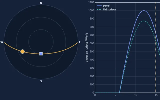 Screenshot of Solar Panel Geometry
